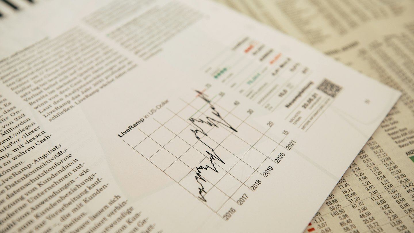 Financial newspaper with market charts